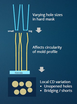 alt-image