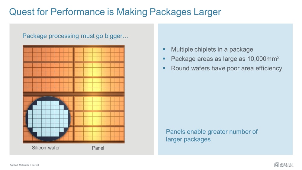 quest-for-performance