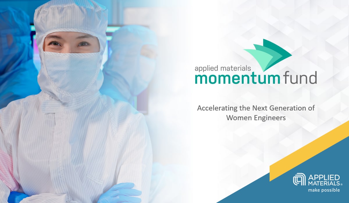 the applied materials momentum fund