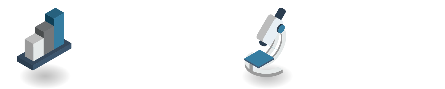 $27.18B Revenue and $3.2B RD Investment