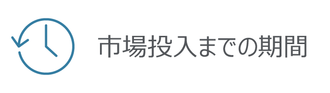 市場投入までの期間