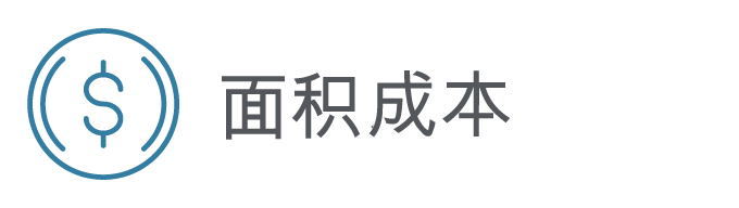 面积成本