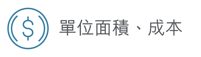 單位面積、成本