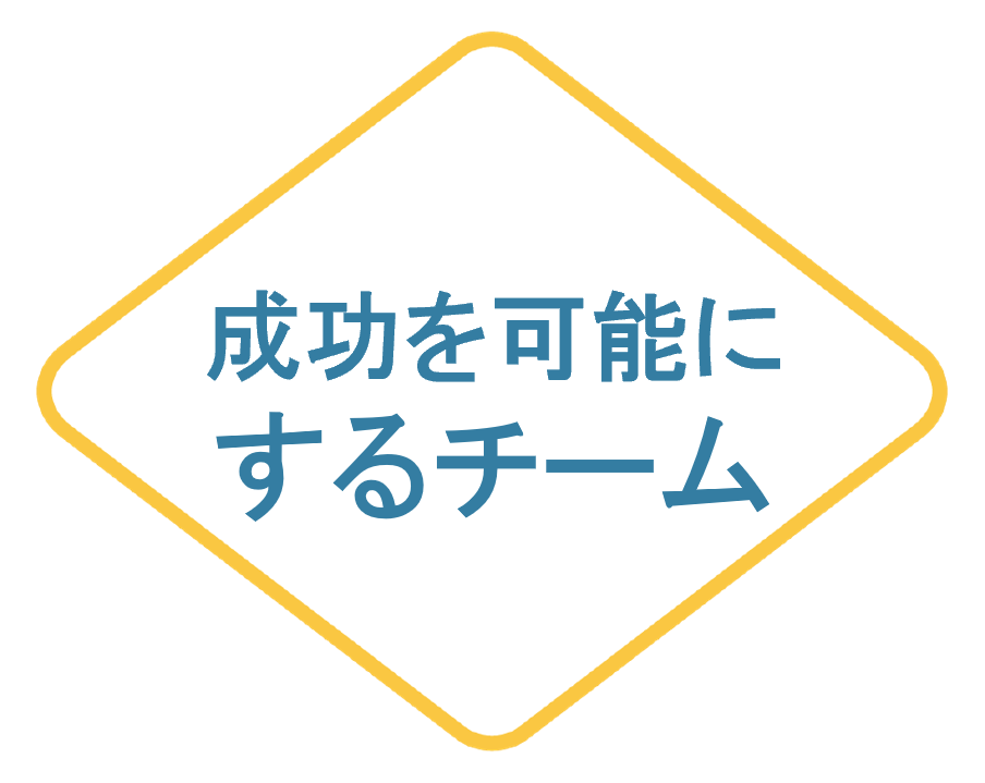成功を可能にするチーム