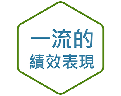 一流的績效表現