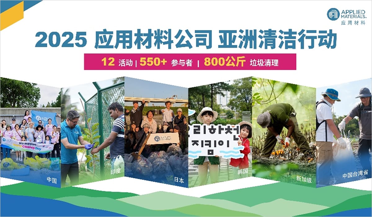 Applied Materials China - Asian World Cleanup