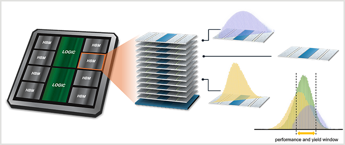 alt-image