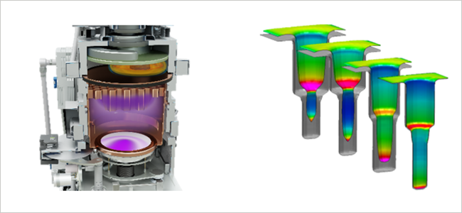 Engineering the Process