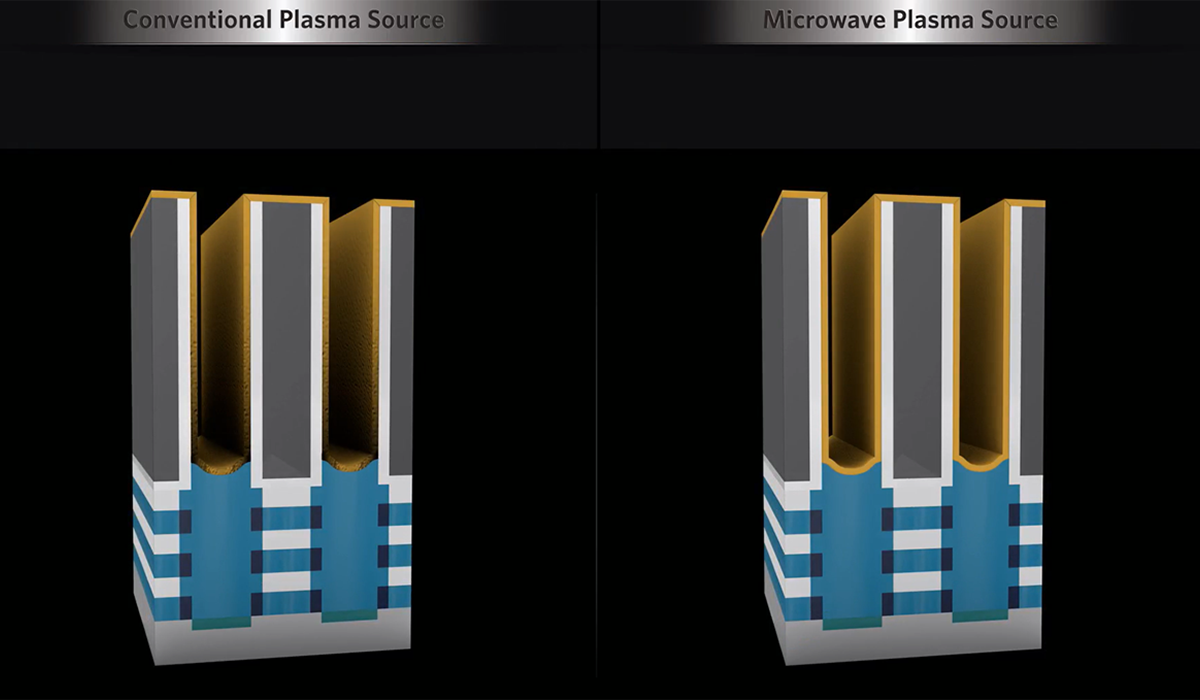 Conventional vs Microwave Plasma Sources