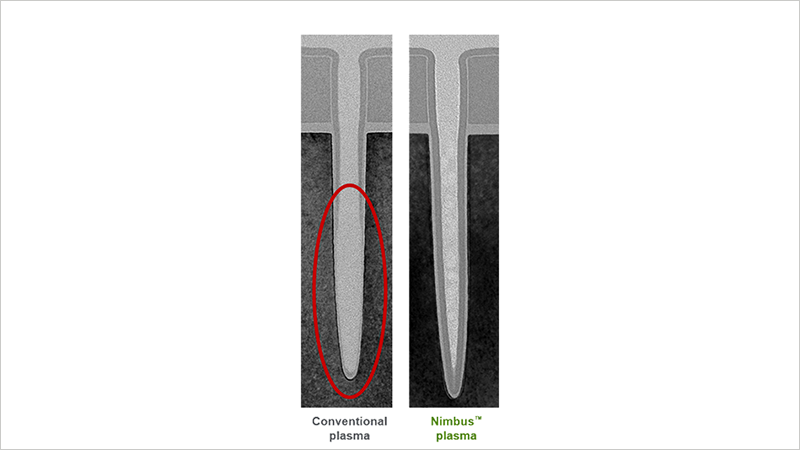 Resistant to erosion from downstreaming processing