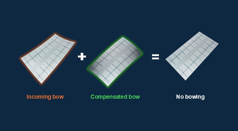 bow compensation