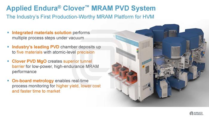 Endura Clover MRAM PVD