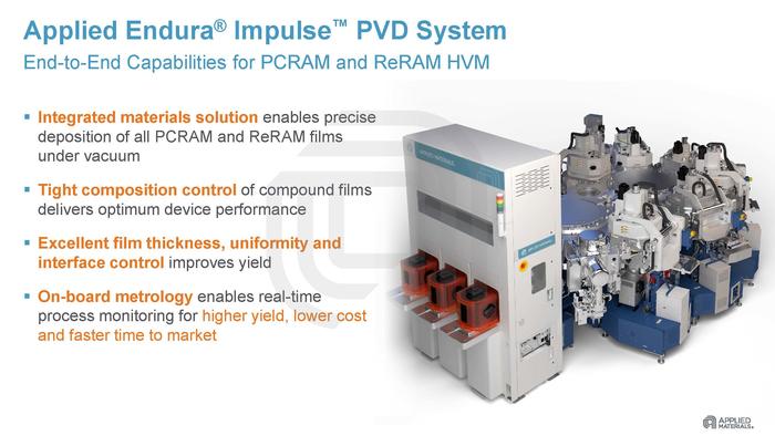 Endura Impulse PCRAM PVD