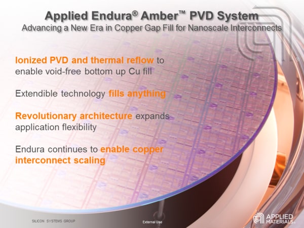 Endura Amber PVD