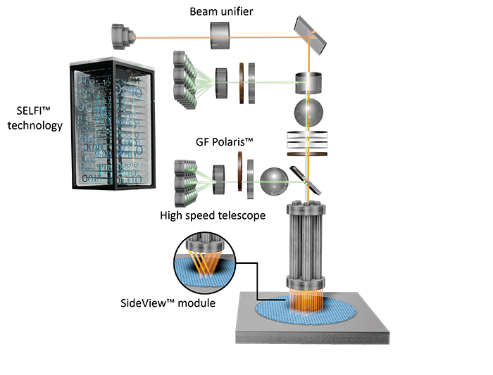 Enlight Optical Inspection