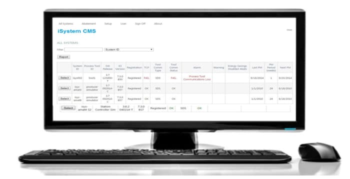 Applied iSystem Controller