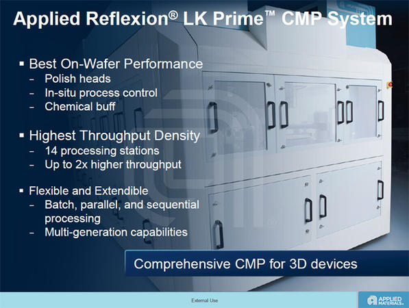 Reflexion LK Prime CMP