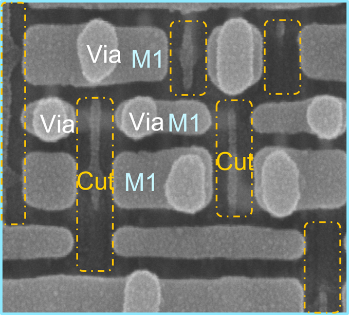 Patterning Defects