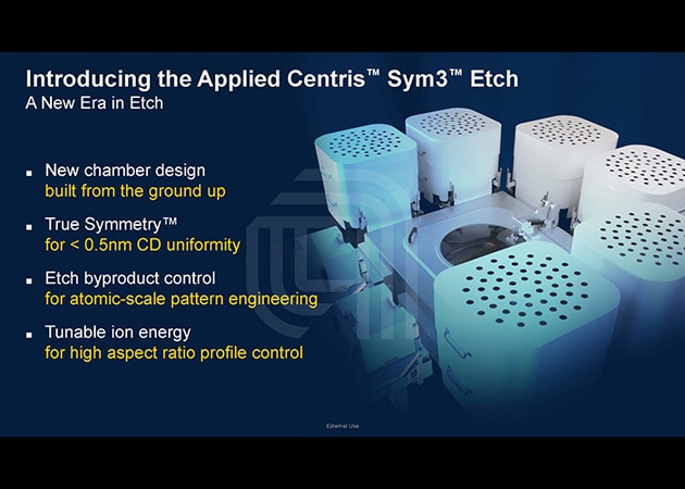 Centris Sym3 Etch