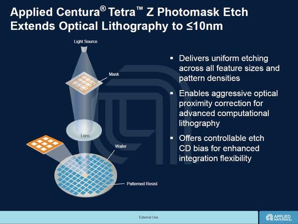 Centura Tetra Z Photomask Etch